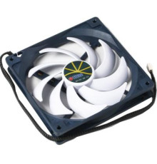 Вентилятор Titan TFD-14025 H 12 ZP/KE (RB)