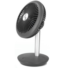 Вентилятор Zilan ZLN4000