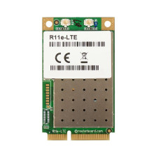 Плата MikroTik R11e-LTE