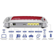 Беспроводной маршрутизатор AVM FRITZ!Box 7360 A/CH