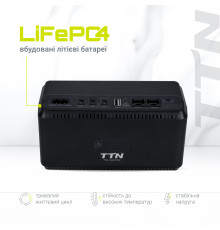ИБП TTN DCL-36W 36W PoE