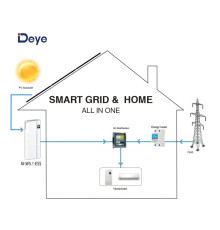 Інвертор гібридний All-in-one 8kW Deye AI-W5.1-8P1-EU-B, однофазний (складова комплекту)